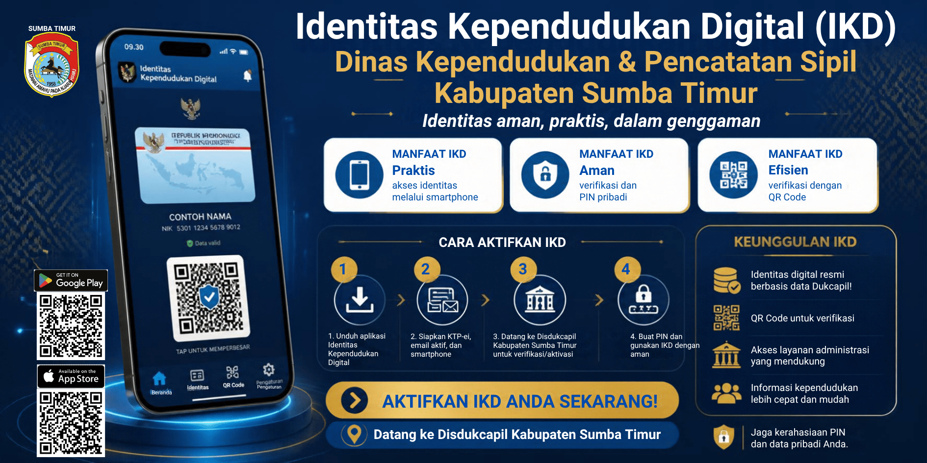 Identitas Kependudukan Digital